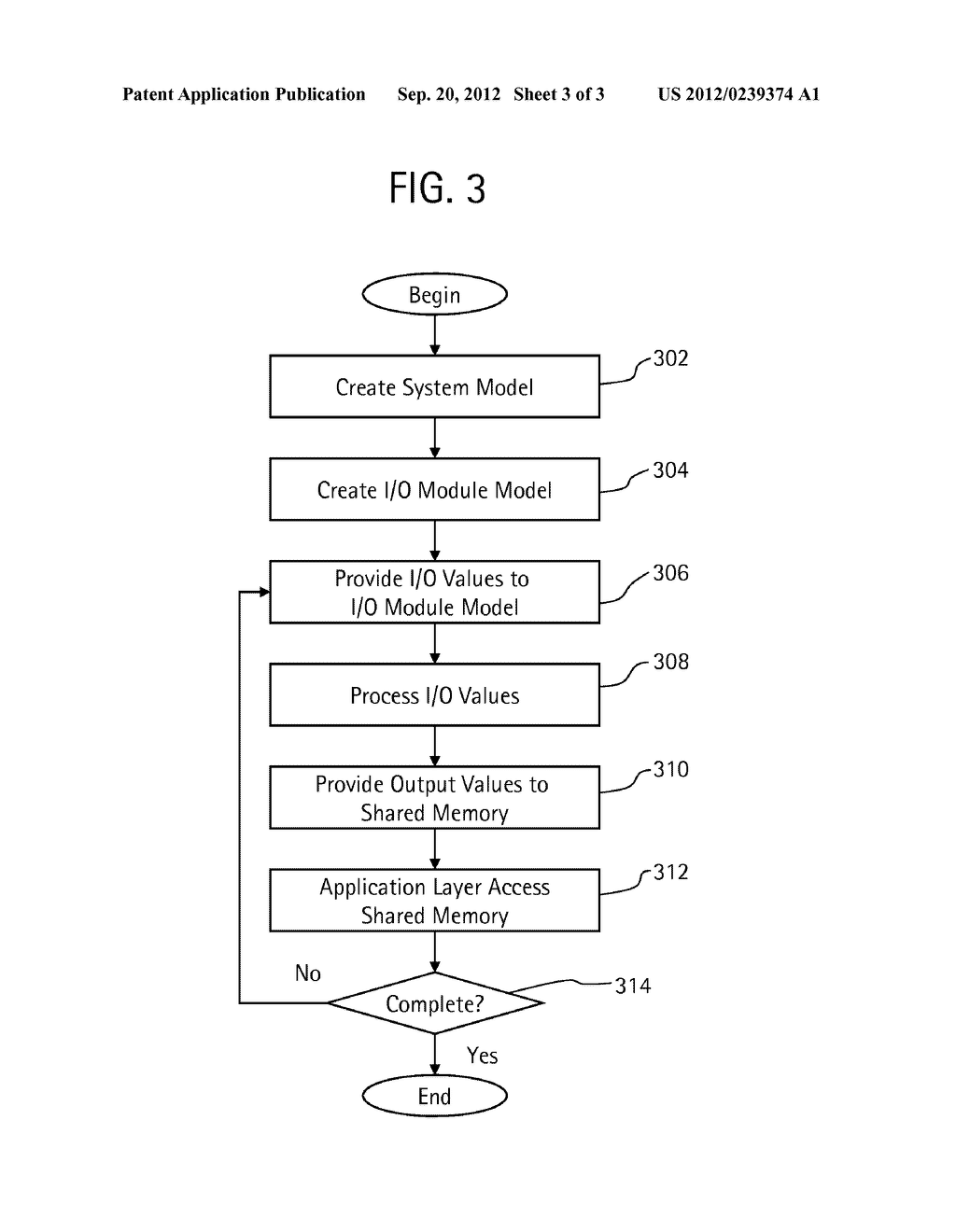 SYSTEM AND METHOD OF SIMULATING INPUT/OUTPUT MODULES IN A CONTROL SYSTEM - diagram, schematic, and image 04