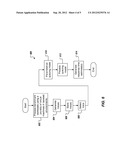 PREDICTING PERFORMANCE OF A CONSOLIDATED VIRTUALIZED COMPUTING ENVIRONMENT diagram and image