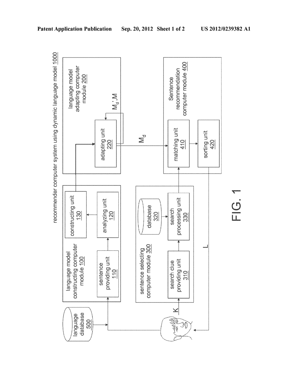 RECOMMENDATION METHOD AND RECOMMENDER COMPUTER SYSTEM USING DYNAMIC     LANGUAGE MODEL - diagram, schematic, and image 02