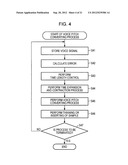 VOICE PROCESSING DEVICE AND METHOD, AND PROGRAM diagram and image