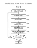 VOICE PROCESSING DEVICE AND METHOD, AND PROGRAM diagram and image