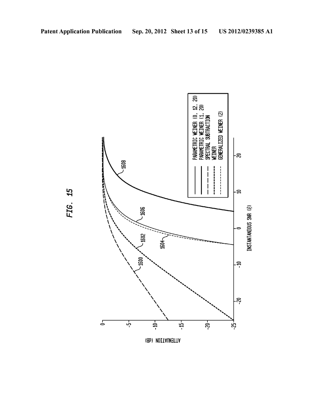 SOUND PROCESSING BASED ON A CONFIDENCE MEASURE - diagram, schematic, and image 14