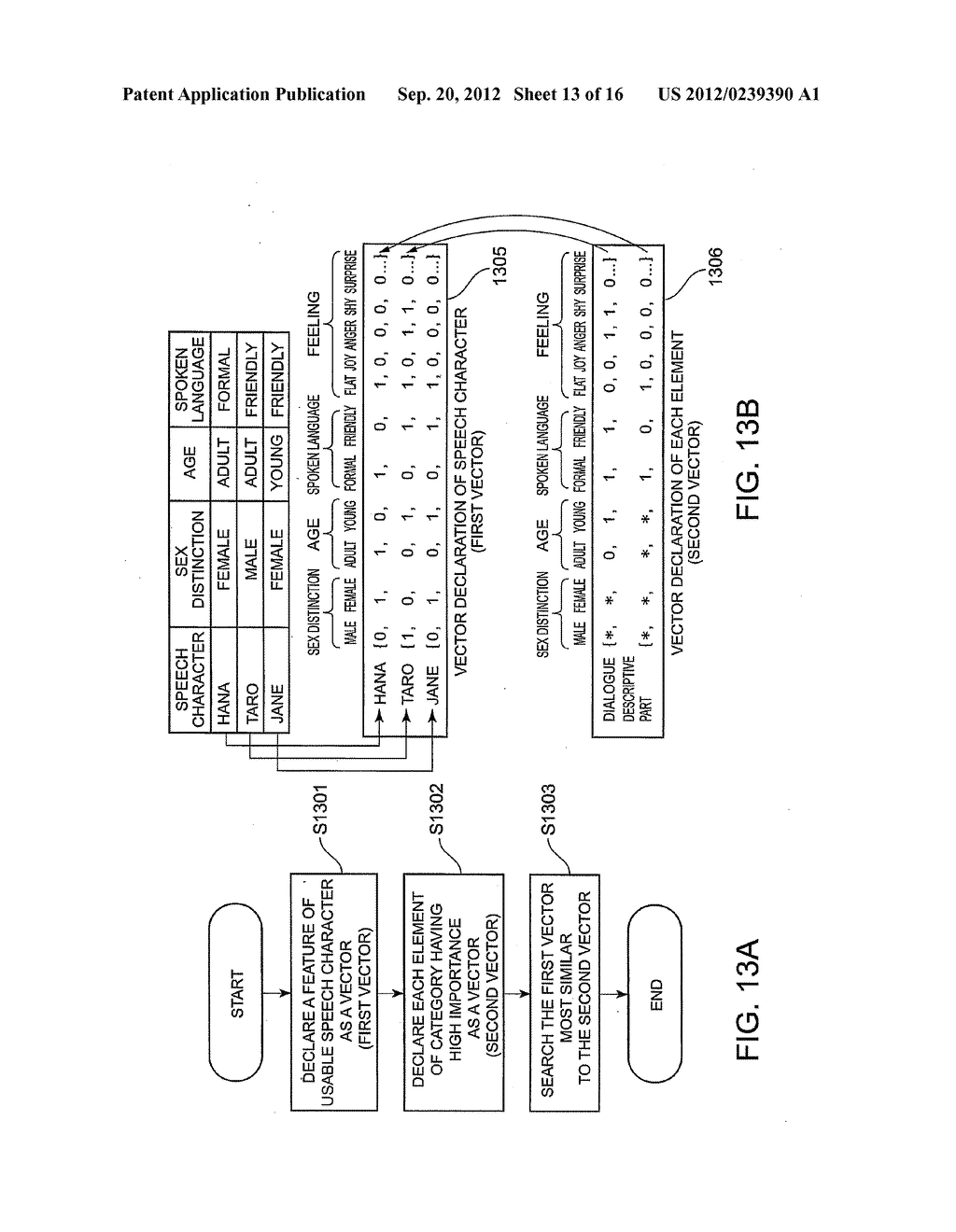 APPARATUS AND METHOD FOR SUPPORTING READING OF DOCUMENT, AND COMPUTER     READABLE MEDIUM - diagram, schematic, and image 14