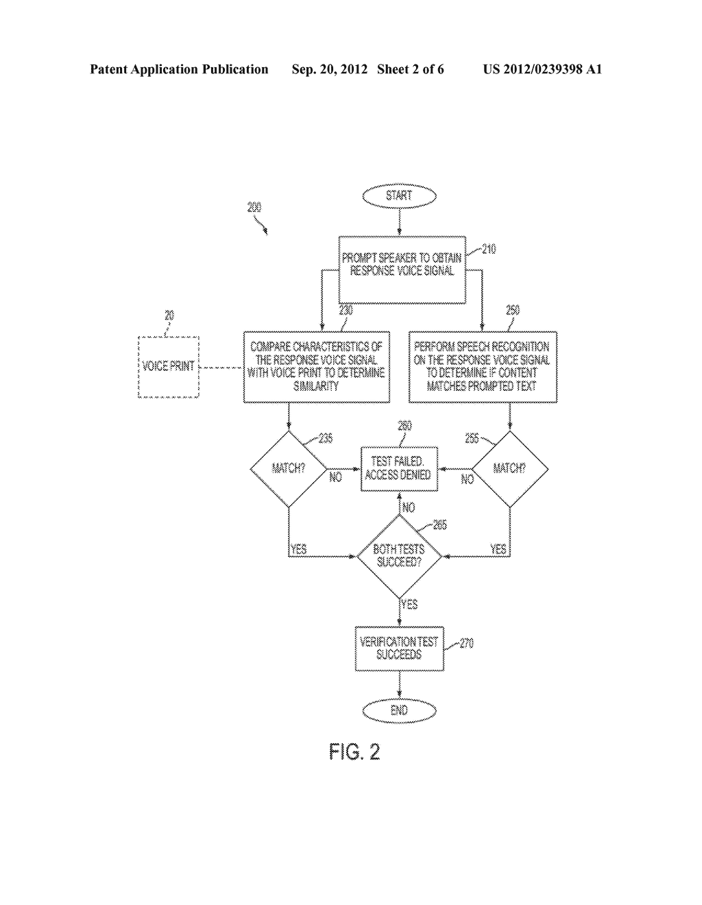 SPEAKER VERIFICATION METHODS AND APPARATUS - diagram, schematic, and image 03