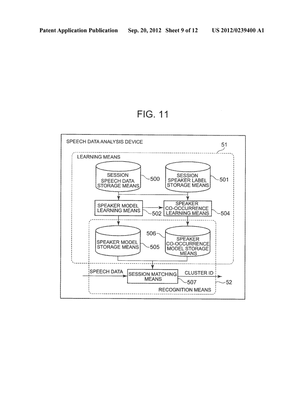 SPEECH DATA ANALYSIS DEVICE, SPEECH DATA ANALYSIS METHOD AND SPEECH DATA     ANALYSIS PROGRAM - diagram, schematic, and image 10