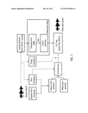 OBFUSCATED SPEECH SYNTHESIS diagram and image