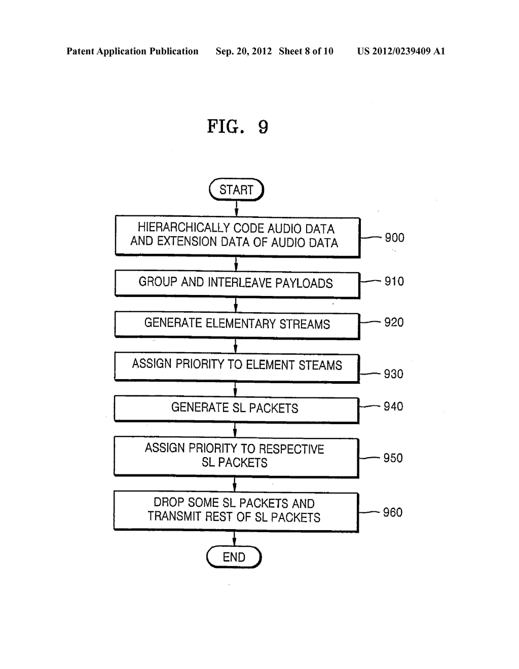 BIT-STREAM PROCESSING/TRANSMITTING AND/OR RECEIVING/PROCESSING METHOD,     MEDIUM, AND APPARATUS - diagram, schematic, and image 09