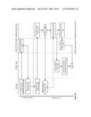 HEALTHCARE WALLET PAYMENT PROCESSING APPARATUSES, METHODS AND SYSTEMS diagram and image