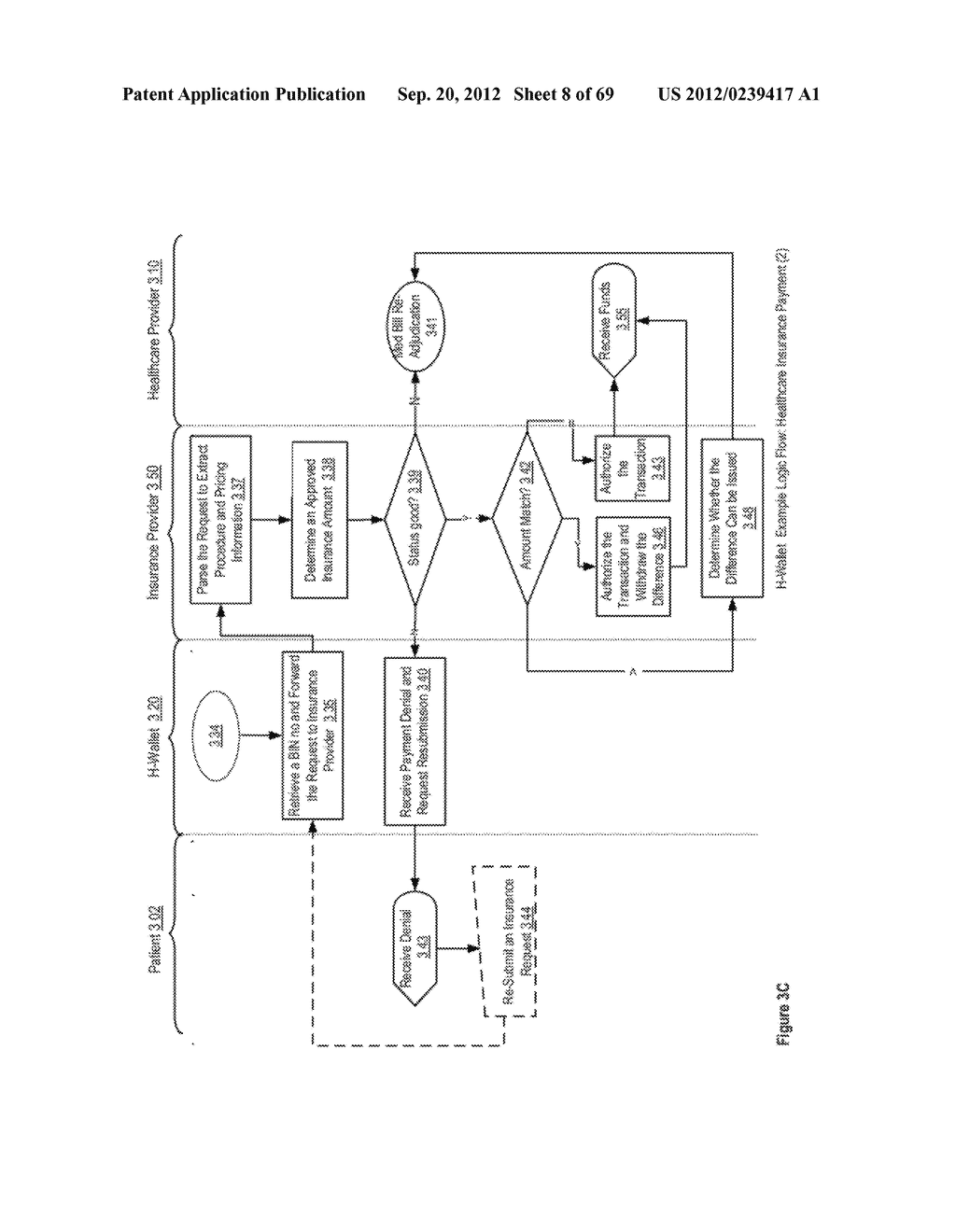 HEALTHCARE WALLET PAYMENT PROCESSING APPARATUSES, METHODS AND SYSTEMS - diagram, schematic, and image 09