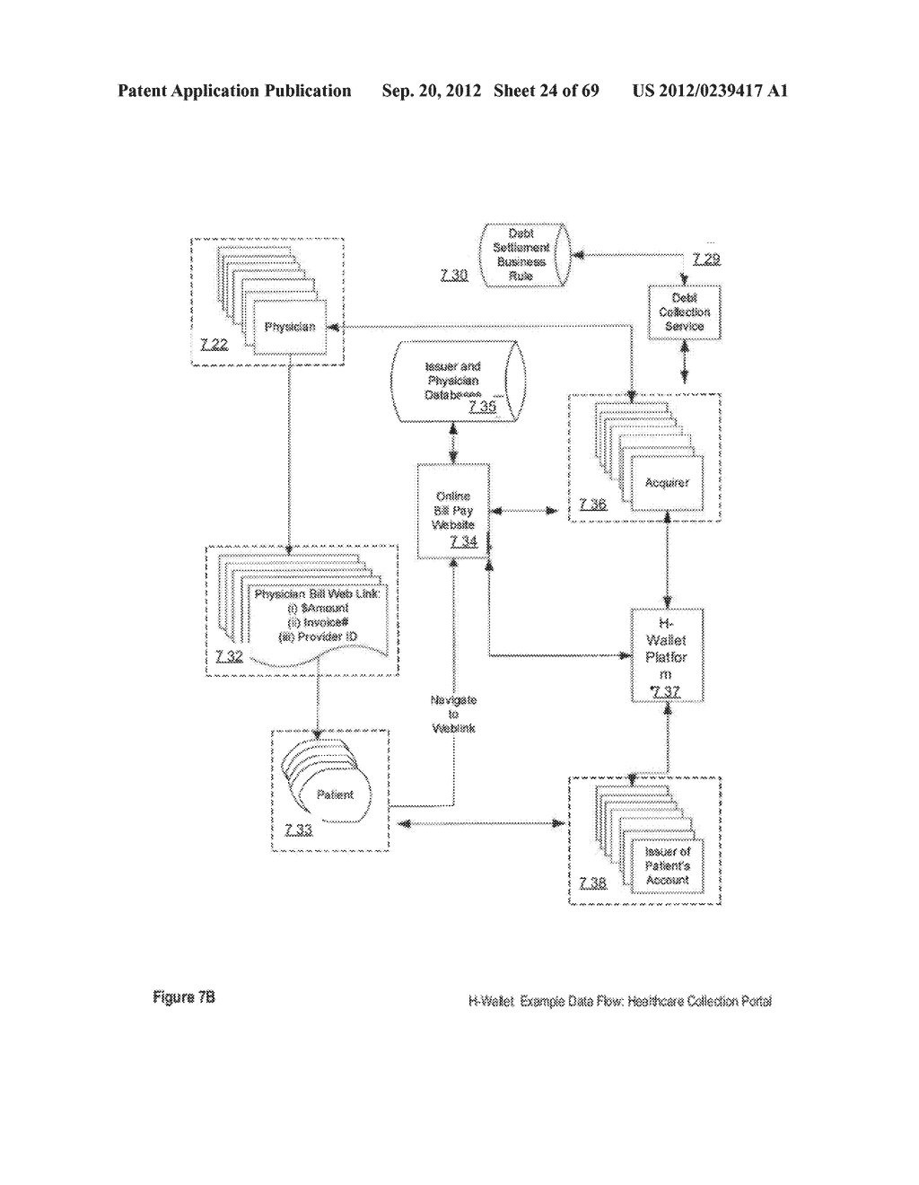 HEALTHCARE WALLET PAYMENT PROCESSING APPARATUSES, METHODS AND SYSTEMS - diagram, schematic, and image 25