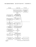 HEALTHCARE WALLET PAYMENT PROCESSING APPARATUSES, METHODS AND SYSTEMS diagram and image