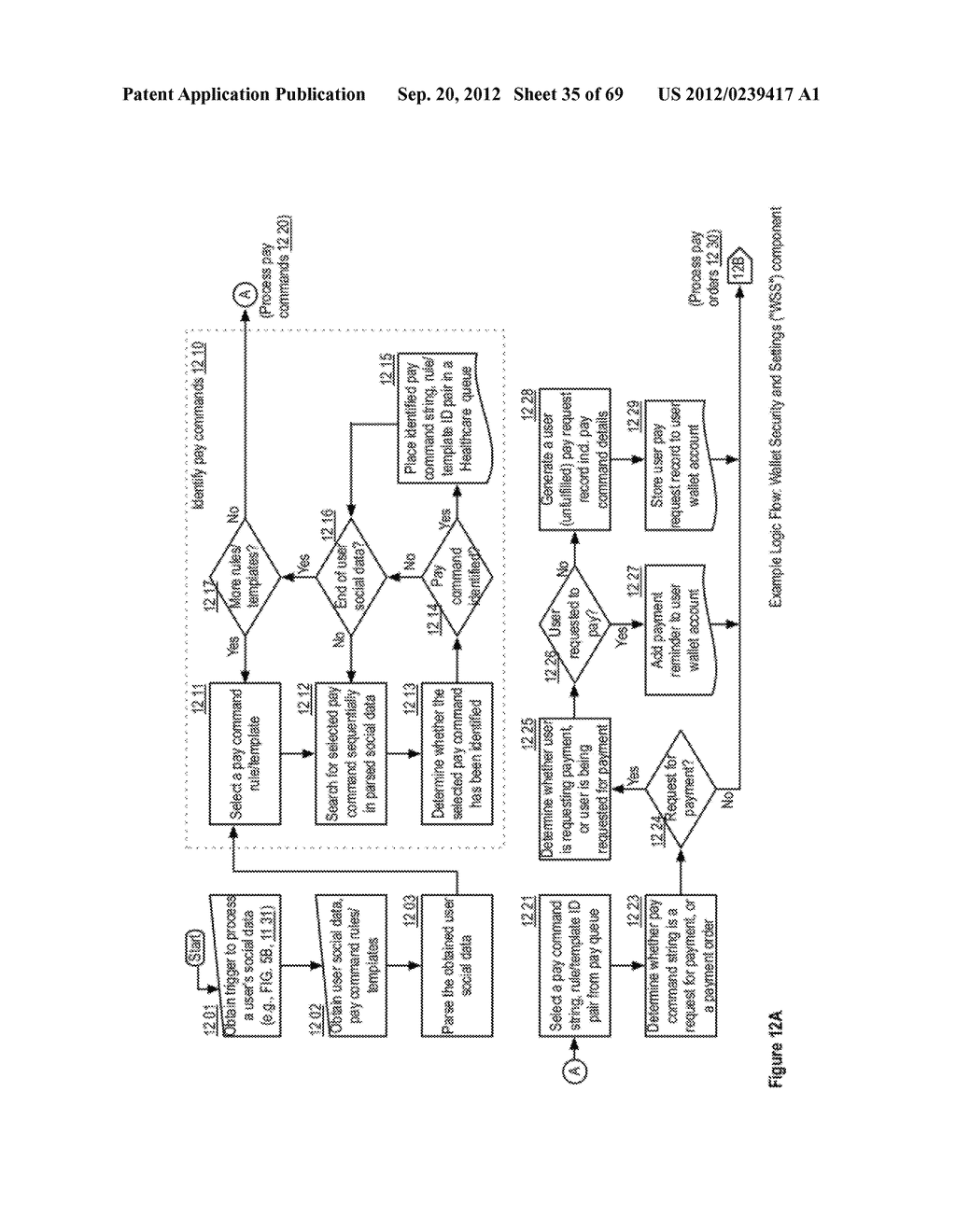 HEALTHCARE WALLET PAYMENT PROCESSING APPARATUSES, METHODS AND SYSTEMS - diagram, schematic, and image 36