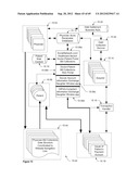 HEALTHCARE WALLET PAYMENT PROCESSING APPARATUSES, METHODS AND SYSTEMS diagram and image