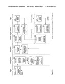 HEALTHCARE WALLET PAYMENT PROCESSING APPARATUSES, METHODS AND SYSTEMS diagram and image