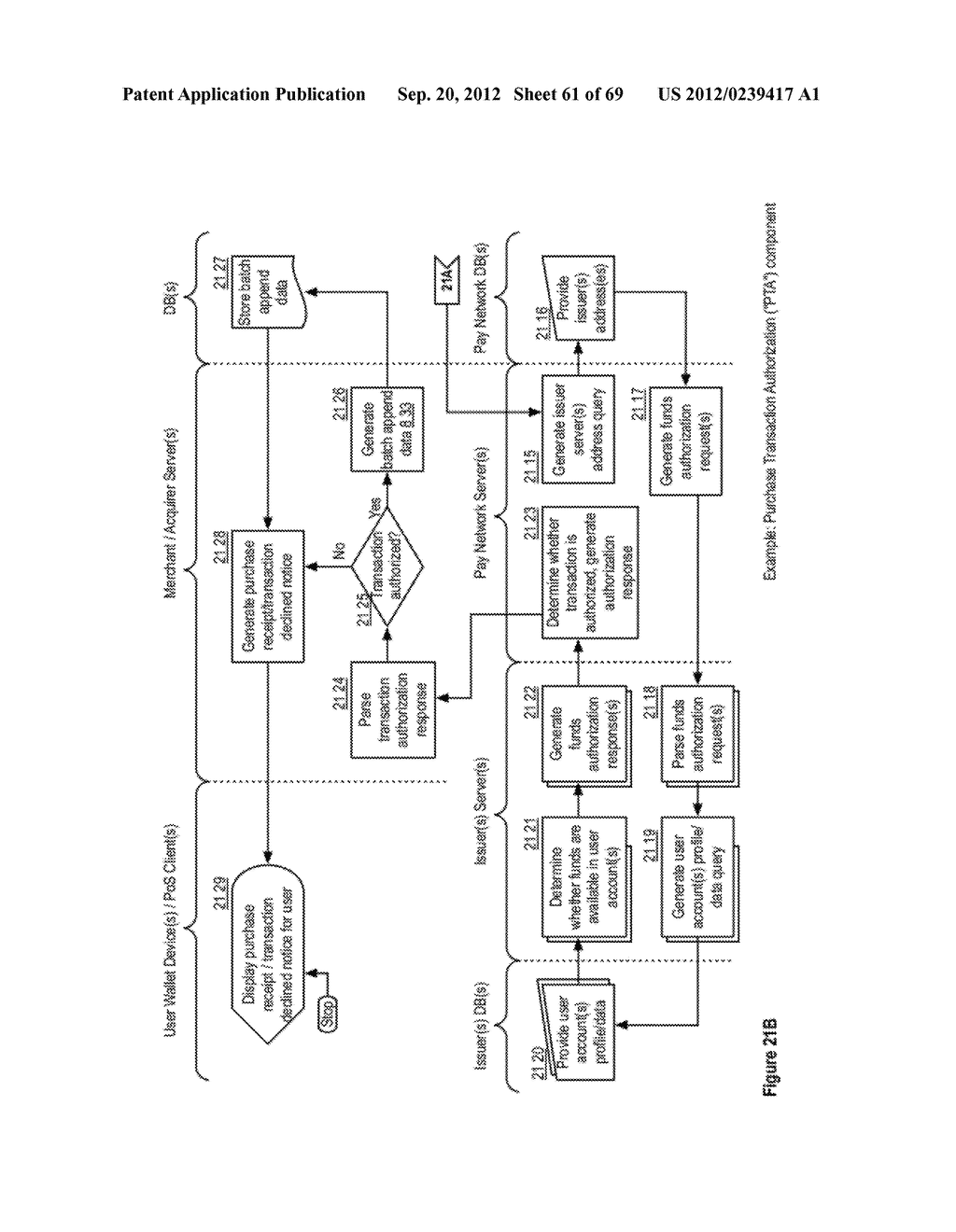 HEALTHCARE WALLET PAYMENT PROCESSING APPARATUSES, METHODS AND SYSTEMS - diagram, schematic, and image 62