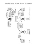 HEALTHCARE WALLET PAYMENT PROCESSING APPARATUSES, METHODS AND SYSTEMS diagram and image