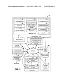 CLINICAL DECISION SUPPORT SYSTEM diagram and image