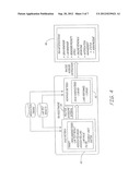 METHOD AND SYSTEM FOR MONITORING PATIENT CARE diagram and image