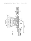 Adaptive Pharmaceutical Product Management Methods and System diagram and image