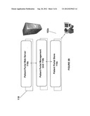 Satori Integrated Health & Financial Benefits System and Method diagram and image