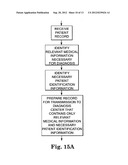 SYSTEM AND METHOD FOR CARDIOVASCULAR TESTING diagram and image