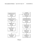 System and Method to Provide Metrics Regarding a Physician s Performance     to Protocol and Real-Time Alerts When Performance Deviates diagram and image