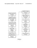 System and Method to Provide Metrics Regarding a Physician s Performance     to Protocol and Real-Time Alerts When Performance Deviates diagram and image