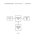 MVT OPTIMIZATION OF BUSINESS PROCESS MODELING AND MANAGEMENT diagram and image