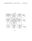 MVT OPTIMIZATION OF BUSINESS PROCESS MODELING AND MANAGEMENT diagram and image