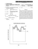 RESOURCE COST OPTIMIZATION SYSTEM, METHOD, AND PROGRAM diagram and image