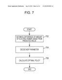 RESOURCE COST OPTIMIZATION SYSTEM, METHOD, AND PROGRAM diagram and image