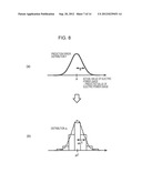 RESOURCE COST OPTIMIZATION SYSTEM, METHOD, AND PROGRAM diagram and image