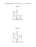 RESOURCE COST OPTIMIZATION SYSTEM, METHOD, AND PROGRAM diagram and image