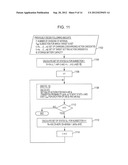 RESOURCE COST OPTIMIZATION SYSTEM, METHOD, AND PROGRAM diagram and image