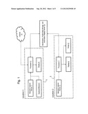 Measuring Effectiveness of Advertisements and Linking Certain Consumer     Activities Including Purchases to Other Activities of the Consumer diagram and image