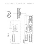 Measuring Effectiveness of Advertisements and Linking Certain Consumer     Activities Including Purchases to Other Activities of the Consumer diagram and image