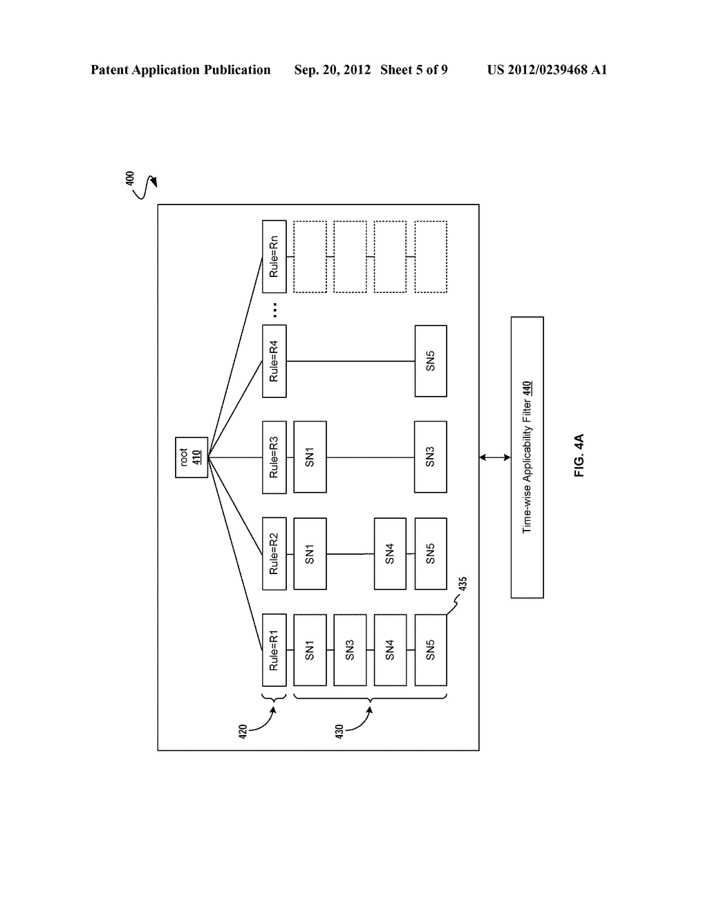 HIGH-PERFORMANCE SUPPLY FORECASTING USING OVERRIDE RULES IN DISPLAY     ADVERTISING SYSTEMS - diagram, schematic, and image 06