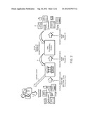 CONSUMER OFFER REDEMPTION METHODS AND SYSTEMS diagram and image