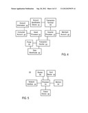 Systems and Methods to Combine Transaction Terminal Location Data and     Social Networking Check-In diagram and image