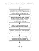 Systems and Methods to Combine Transaction Terminal Location Data and     Social Networking Check-In diagram and image