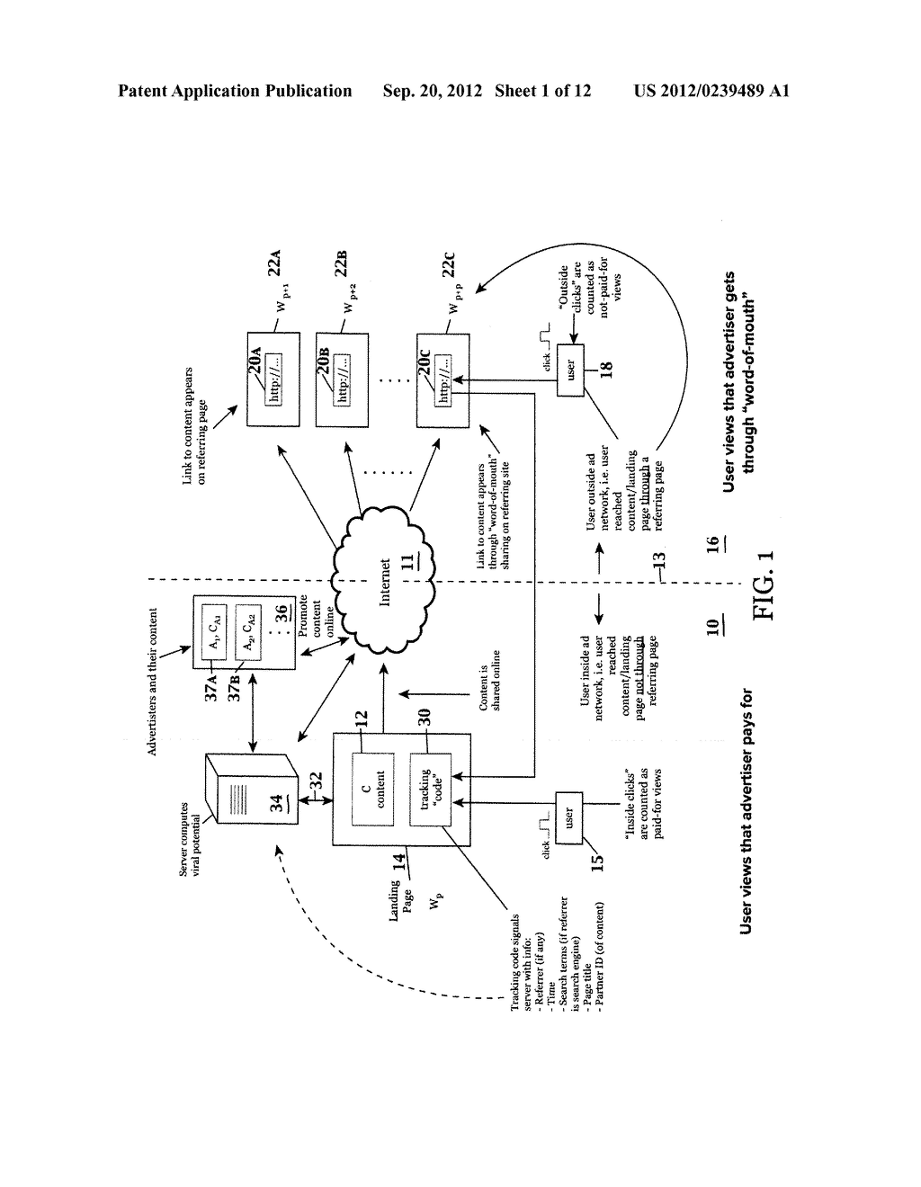 METHOD AND SYSTEM FOR VIRAL PROMOTION OF ONLINE CONTENT - diagram, schematic, and image 02