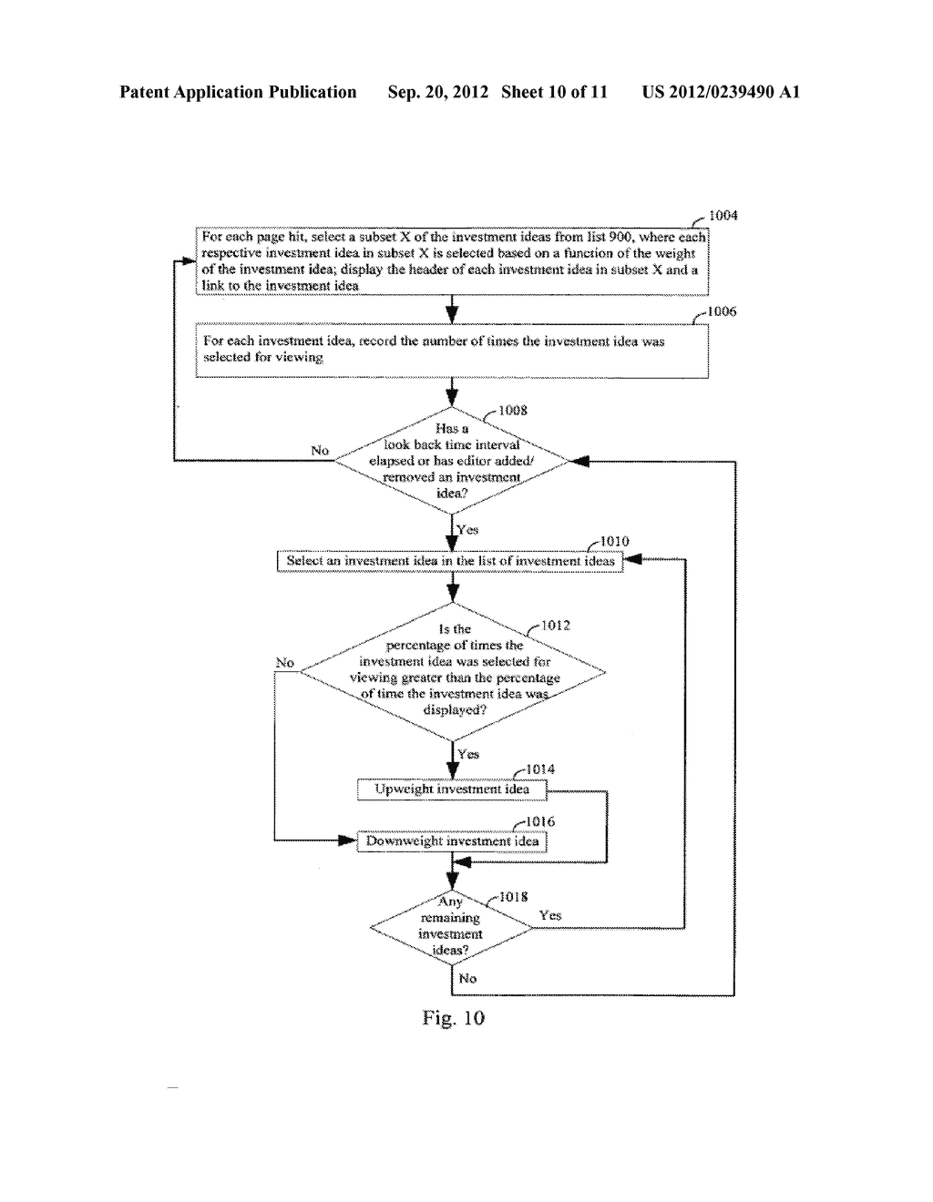 SYSTEMS AND METHODS FOR ADAPTIVE SCHEDULING OF REFERENCES TO DOCUMENTS - diagram, schematic, and image 11