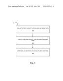 ASSOCIATING AD RESULTS WITH PURCHASES MADE VIA MOBILE DEVICES diagram and image