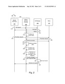 ASSOCIATING AD RESULTS WITH PURCHASES MADE VIA MOBILE DEVICES diagram and image