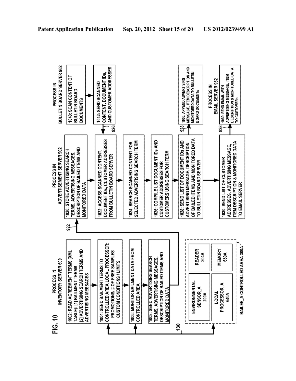 SYSTEM AND METHOD FOR TARGETED ADVERTISING - diagram, schematic, and image 16