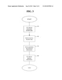 METHOD, SYSTEM, AND SOFTWARE FOR GEOGRAPHICALLY FOCUSED NETWORK     ADVERTISING diagram and image