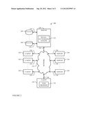 Sending Notifications to Users Based on Users  Notification Tolerance     Levels diagram and image