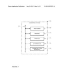 Sending Notifications to Users Based on Users  Notification Tolerance     Levels diagram and image