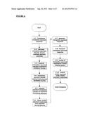 FACILITATING E-COMMERCE PAYMENTS USING NON-ACCEPTED CUSTOMER PAYMENT     METHODS diagram and image