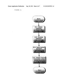 FACILITATING E-COMMERCE PAYMENTS USING NON-ACCEPTED CUSTOMER PAYMENT     METHODS diagram and image